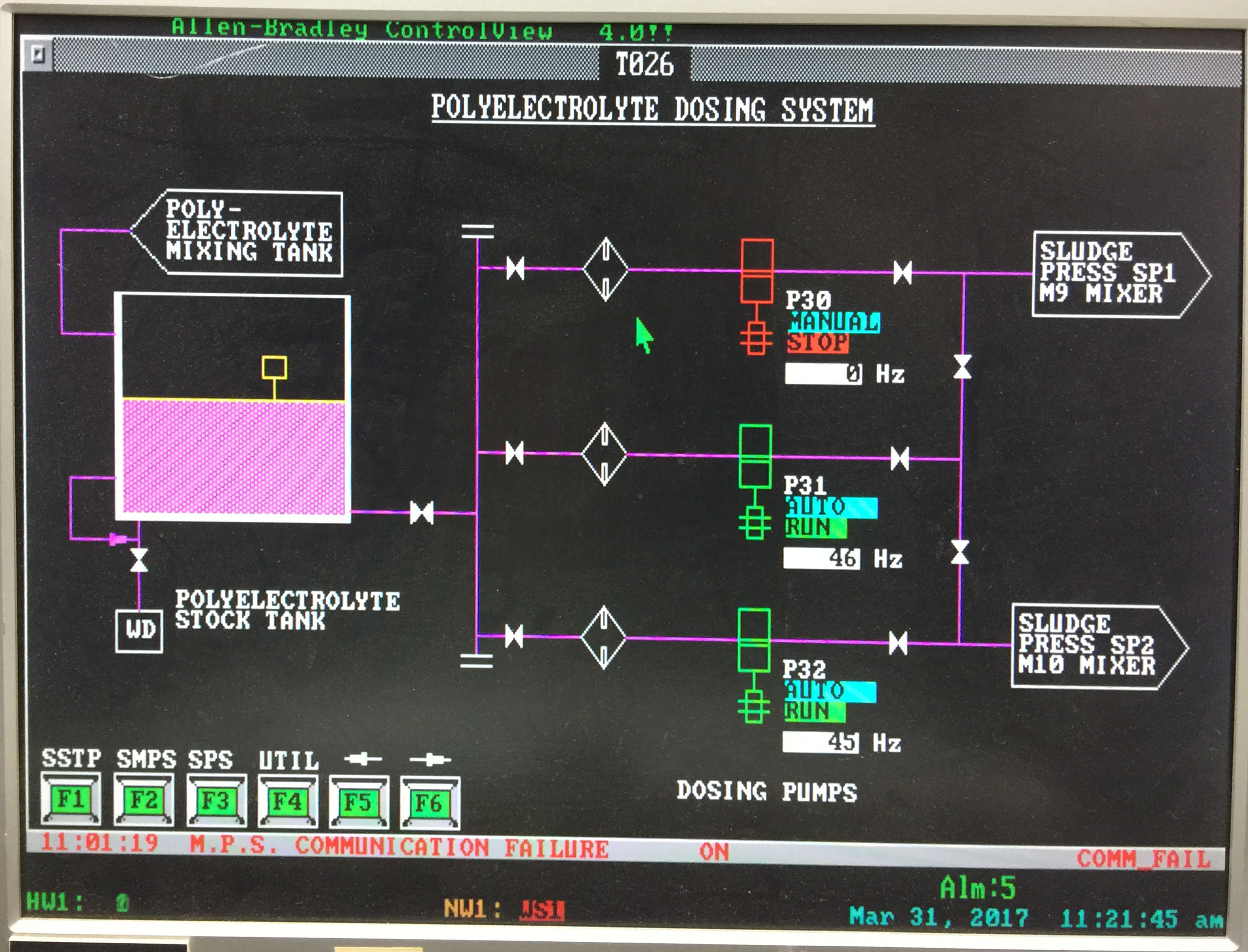 Part of Polyelectrolyte Dosing System screenshot from ControlView Before Works in DSD Stanley STW